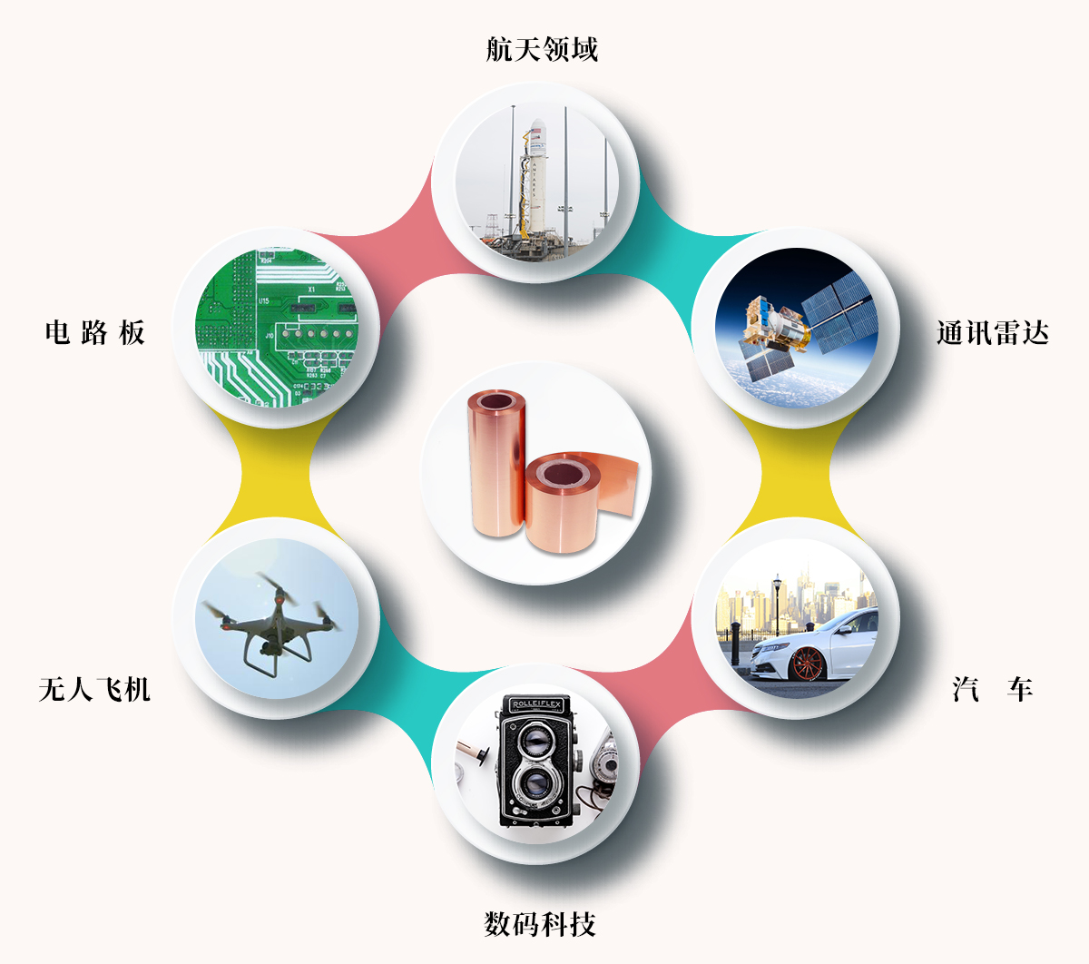 凯发K8