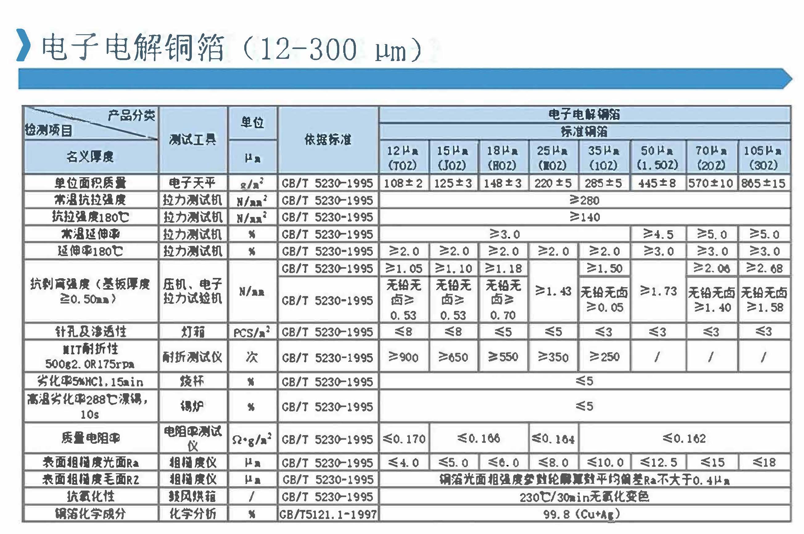凯发K8
